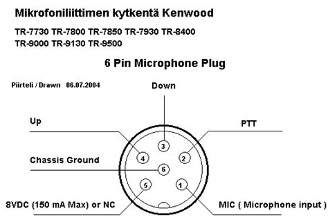 Microphone Pinouts Pdf Microphone Electronics 42 Off