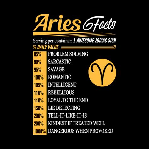 Aries Facts Awesome Zodiac Sign Aries Pin Teepublic