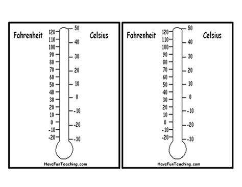 Printable Thermometer - Have Fun Teaching