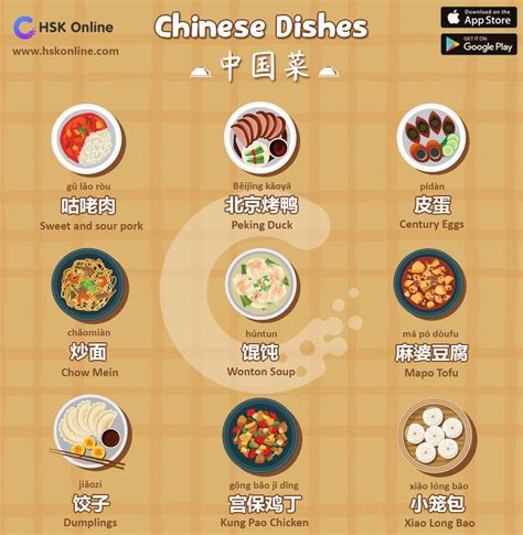 Vocabulary Chinese Dishes Learn Chinese Mandarin Chinese Learning