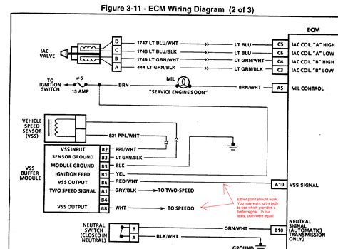 This might seem intimidating, but it does not have to be. 3 Speed Sensor Wire Diagram | Machine Repair Manual