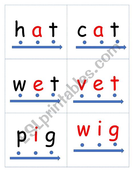 Short Vowel Flashcards With Pictures Imagesee