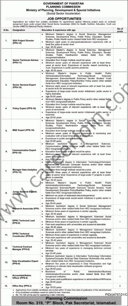 Ministry Of Planning Development And Special Initiatives Jobs January 2022