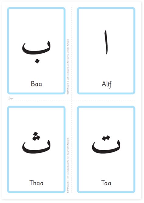 Arabic Flashcards Letters Positions Printable Alphabet A72