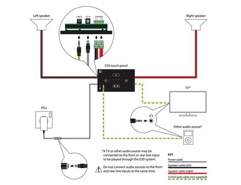 Speaker basics and speaker wiring explained. 3.5Mm Jack Diagram - Wiring Diagrams Hubs - Stereo ...