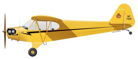 Piper Cub Gaëtan Maries Aviation Profiles