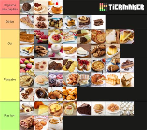 Pâtisseries et viennoiseries Tier List Community Rankings TierMaker