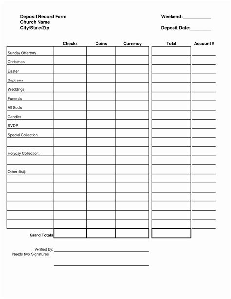 Drawer Count Sheet Template