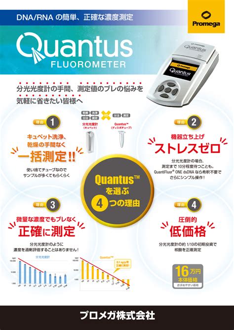 Quantus Fluorometer フライヤー Promega