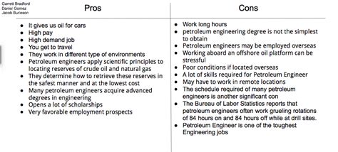 What Degree Do You Need To Be A Petroleum Engineer