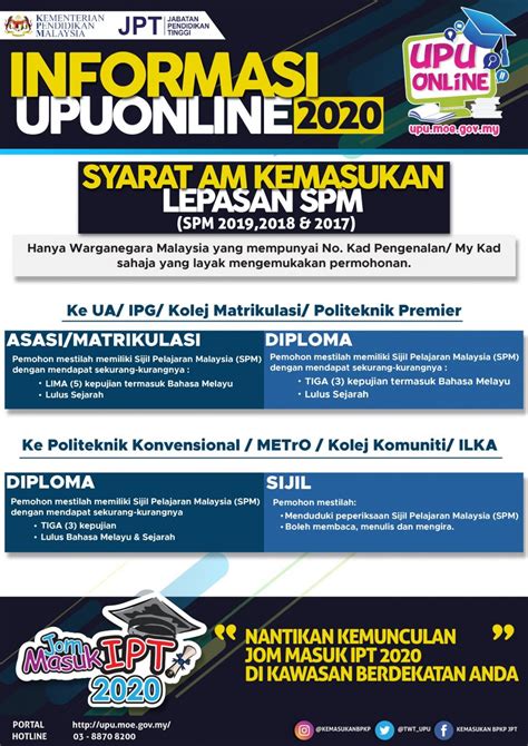 Permohonan upuonline dibuka 25 februari. Syarat AM Kemasukan UPU Lepasan SPM Sesi 2020 Untuk ...