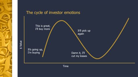 There are a few reasons why you should choose btc. Is now a good time to invest during COVID-19? | Saturn Advice