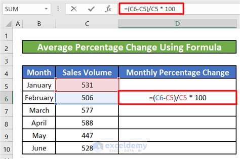 How To Calculate Average Percentage Change In Excel 3 Ways