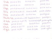 ideas de Ejercicios de nomenclaturas en notas de química enseñanza de química