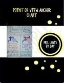 First Person And Third Person Point Of View Worksheets Teaching