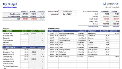 Budget Vs Actual Excel Template Free Printable Templates