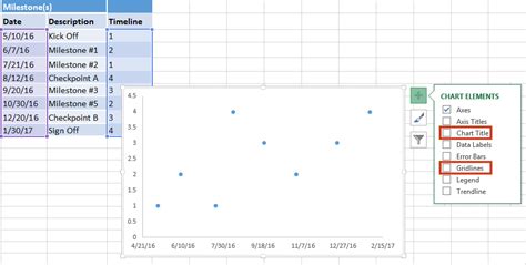 Edit the text in the text pane to reflect your project timeline. Excel Timeline Tutorial + Free Template + Export to PPT