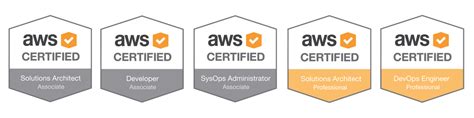 My Path To Getting All Five Amazon Aws Certifications The Complete