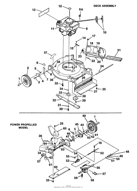 Push lawn mowers └ lawn mowers └ yard, garden & outdoor living products └ home & garden all categories pottery, glass services sporting goods stamps tickets, travel toys, hobbies vehicle parts scotts 20 classic manual push reel mower grass catcher handlebar bagger nos new. Homelite 20" Side Discharge Walk Behind Mower UT-30050 ...