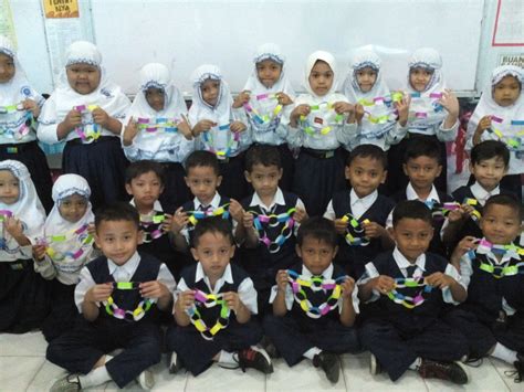 Berikut contoh pendahuluan dalam paper (jurnal ilmiah). Madrasah Ibtidaiyah Muhammadiyah Kenalkan Lambang ...