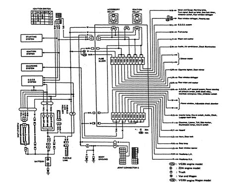 The second half of the video flipped, so. DIAGRAM 1997 Nissan Pickup Wiring Diagram FULL Version HD Quality Wiring Diagram ...