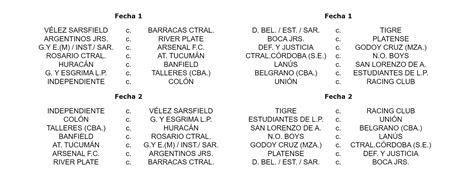 Se Sorteó El Fixture De La Liga Profesional Y La Copa De La Liga Del 2023 Adnbaires