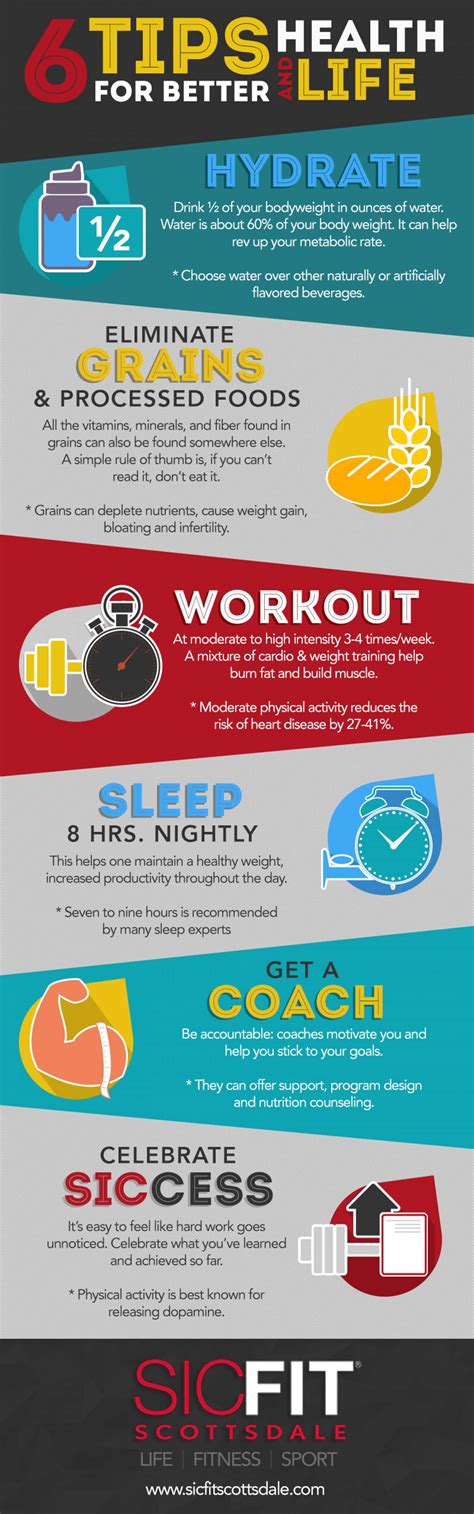 Infographic 6 Tips For Better Health And Life Infographics Creator