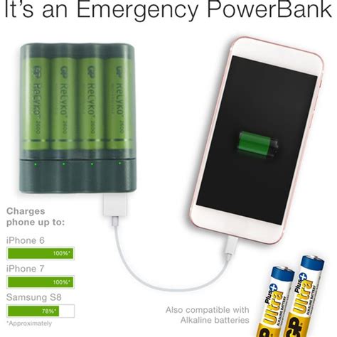 Gp Pil Şarj Cihazı Anlık Powerbank Ve Recyko 4 Adet 2700 Fiyatı