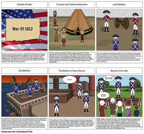 War Of 1812 Storyboard Por 0f856e81