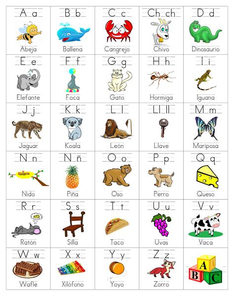 10 Best Printable Spanish Alphabet Cards