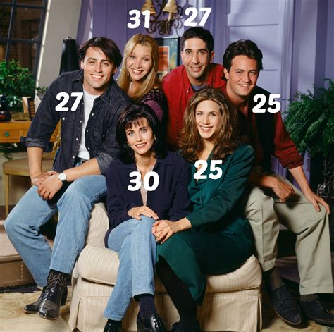 10 Beloved Sitcom Casts Whose Real Ages Will Shock You Womans World