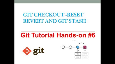 DevOps Git Tutorial Git Checkout Git Reset Git Revert Git