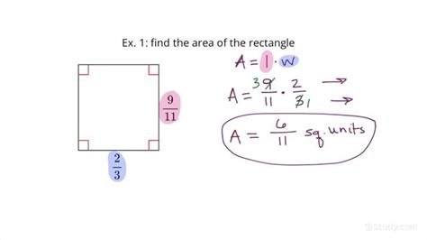 How To Find The Area Of A Rectangle With Fractional Side Lengths Math