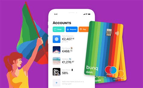 How To Open A Bunq Account—from Anywhere Nomad Gate