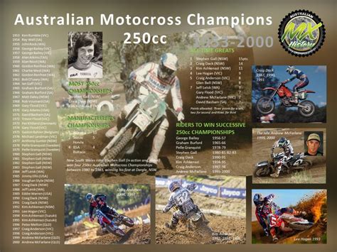 Australian Motocross Legend Craig Dack Australian And Mr Mx Champion