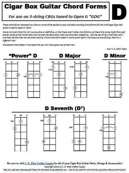 Cigar Box Guitar Chord Forms For String Open G Gdg