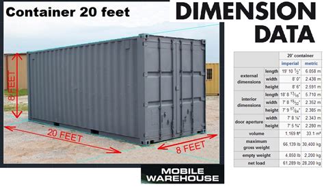 Ukuran Container 20 Feet Dimensi Dalam Perilaku Imagesee