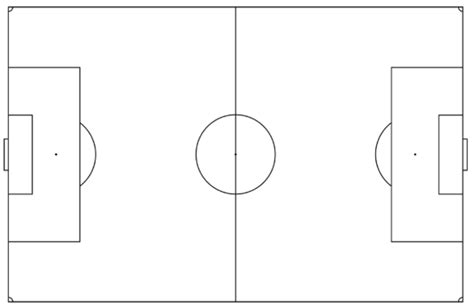 Soccer Field Diagram Diagram Quizlet