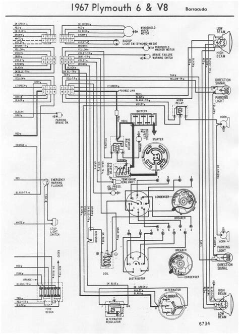 Https://tommynaija.com/wiring Diagram/1967 Barracuda Dash Wiring Diagram