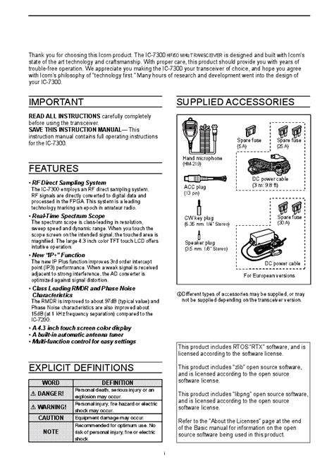Icom Ic 7300 User Manual Service Manual Download Schematics Eeprom