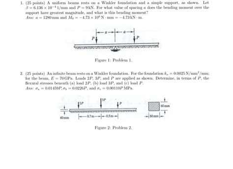 Solved A Uniform Beams Rests On A Winkler Foundation And