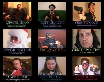 By Alignment Chart By Doaspotcheck Original Align Vrogue Co