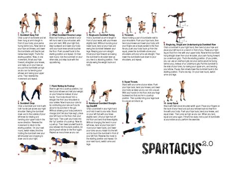Spartacus Workout Printable That Are Dramatic Weaver Website