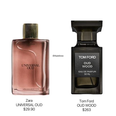 Tom Ford Lost Cherry Dupes Andres Davito