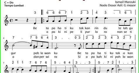Gugur bunga karya ismail marzuki dibawakan oleh iin indriani. Lagu Gugur Bunga dan Ayam Den Lapeh - Sanjayaops