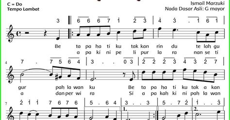 Pagaruyuang batusangka tampek bajalan urang baso duduak tamanuang tiok sabanta oi takana juo ai ai ayam den lapeh. Lagu Gugur Bunga dan Ayam Den Lapeh - Sanjayaops