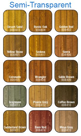 Fence Stain Colors The Stain Pro Kansas City Fence And Deck Staining