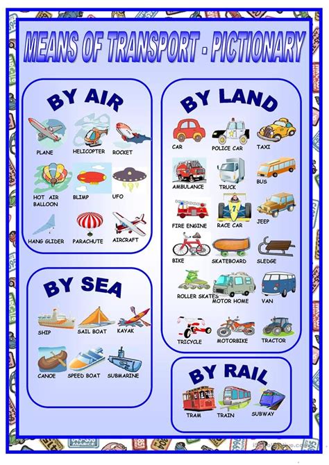 A Poster With Different Types Of Transportation