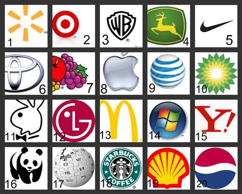 Popular Logos Logo Quiz Answers Pictures