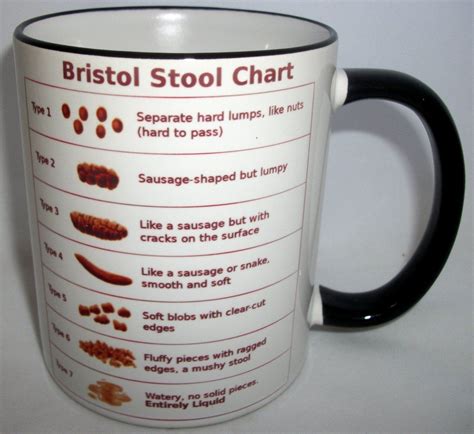 Bristol Stool Chart Ceramic Mug Bristol Stool Chart Stool Chart Mugs